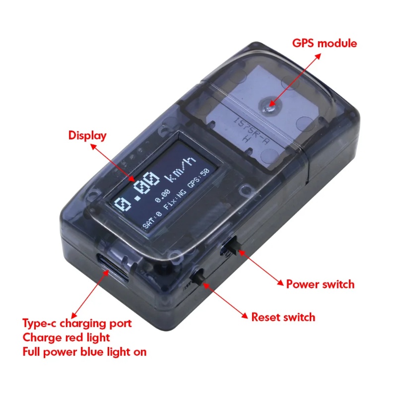 ZMR GPS Speedometer RC Drone T – Drone Battery Plate Bewertung und Preis