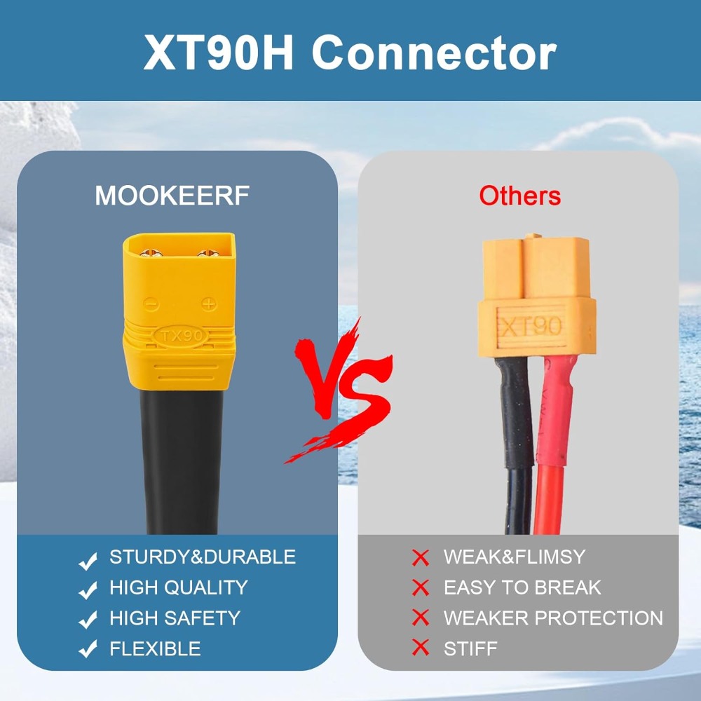 XT90 to O Ring Terminal Cable  – Drone Battery Connector Bewertung und Preis