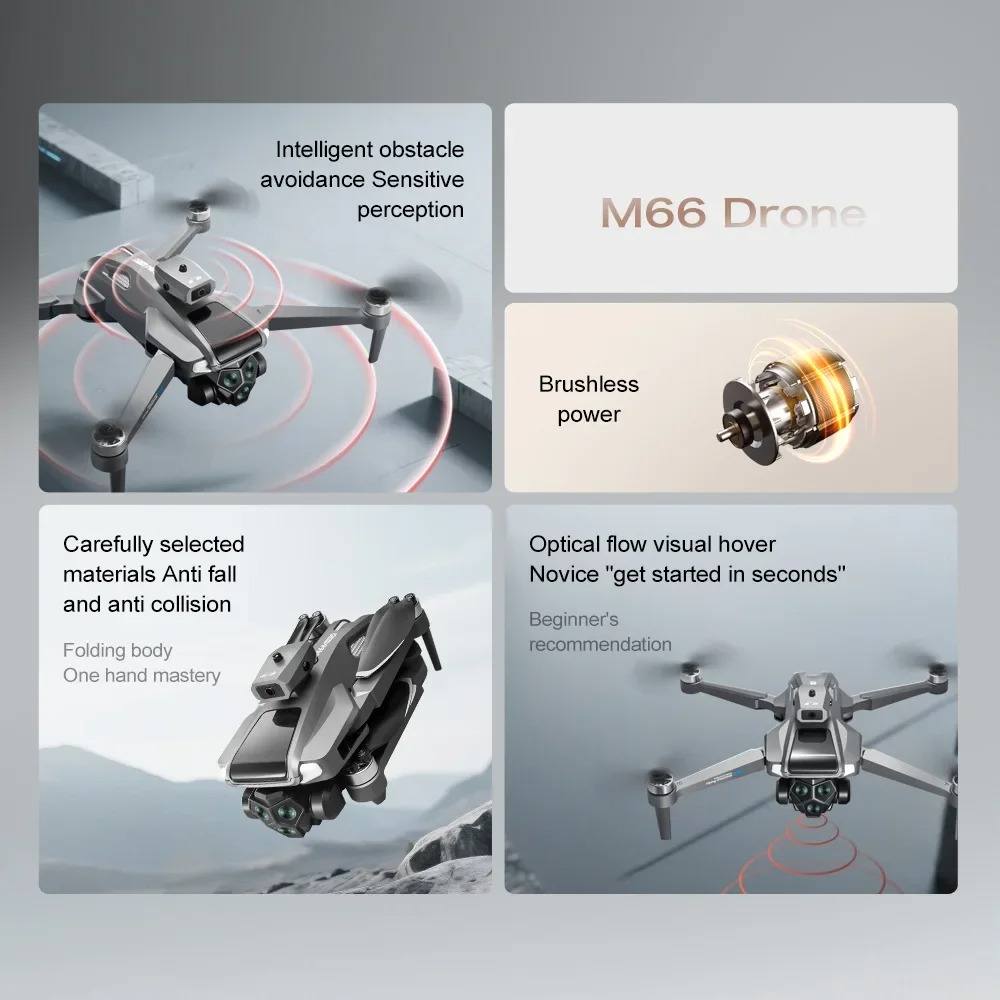 LSRC M66Drone Screen Remote an – Drone Battery Smart Bewertung und Preis