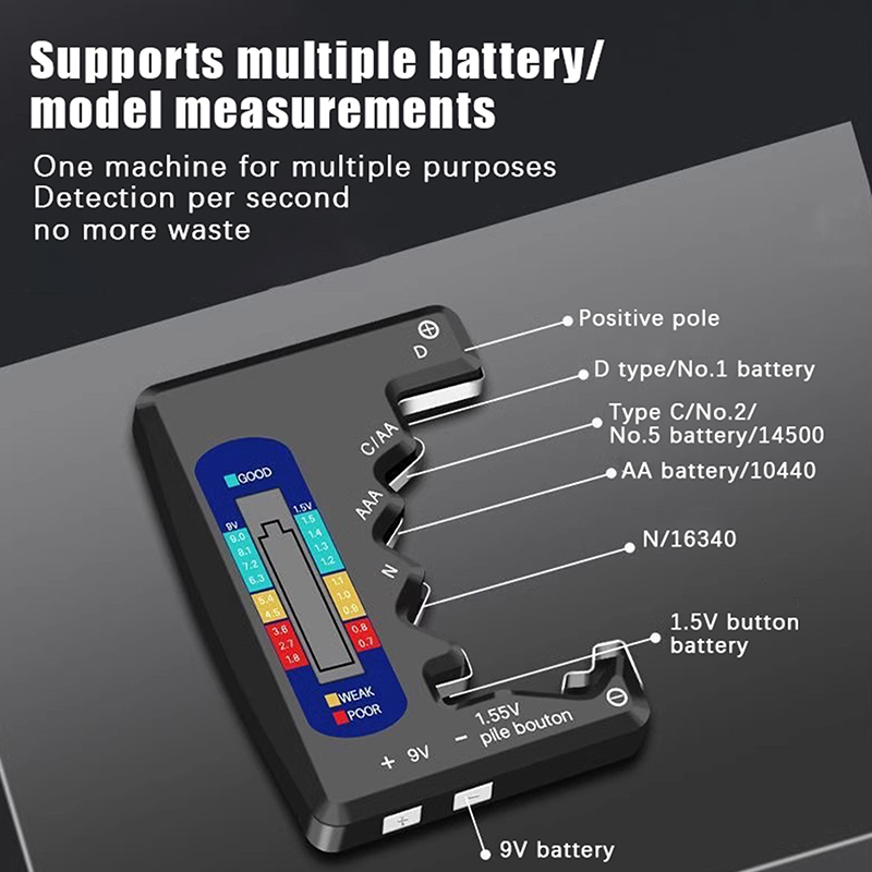 Mini Digital Battery Tester, C – Drone Battery Voltage Checker Bewertung und Preis