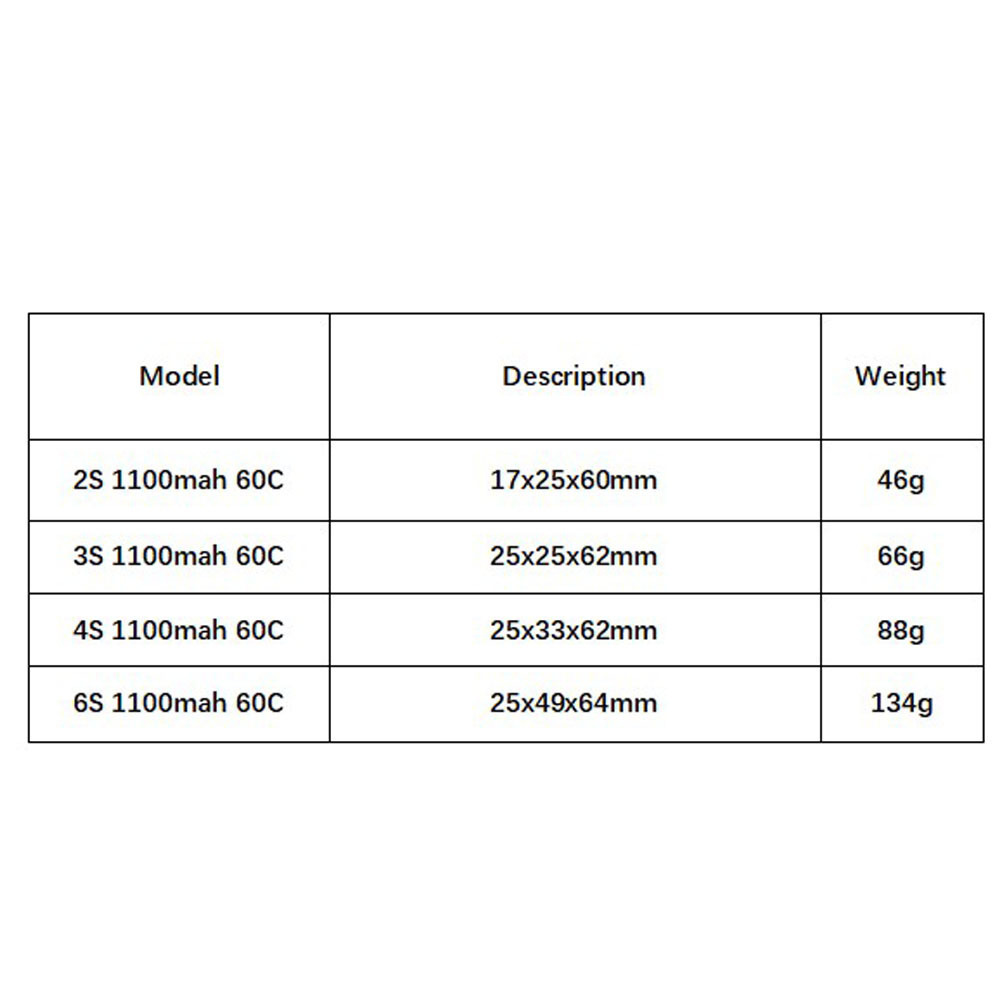 GNB 1100mAh 2S 3S 4S 6S 60C/12 – Drone Battery Connector Bewertung und Preis