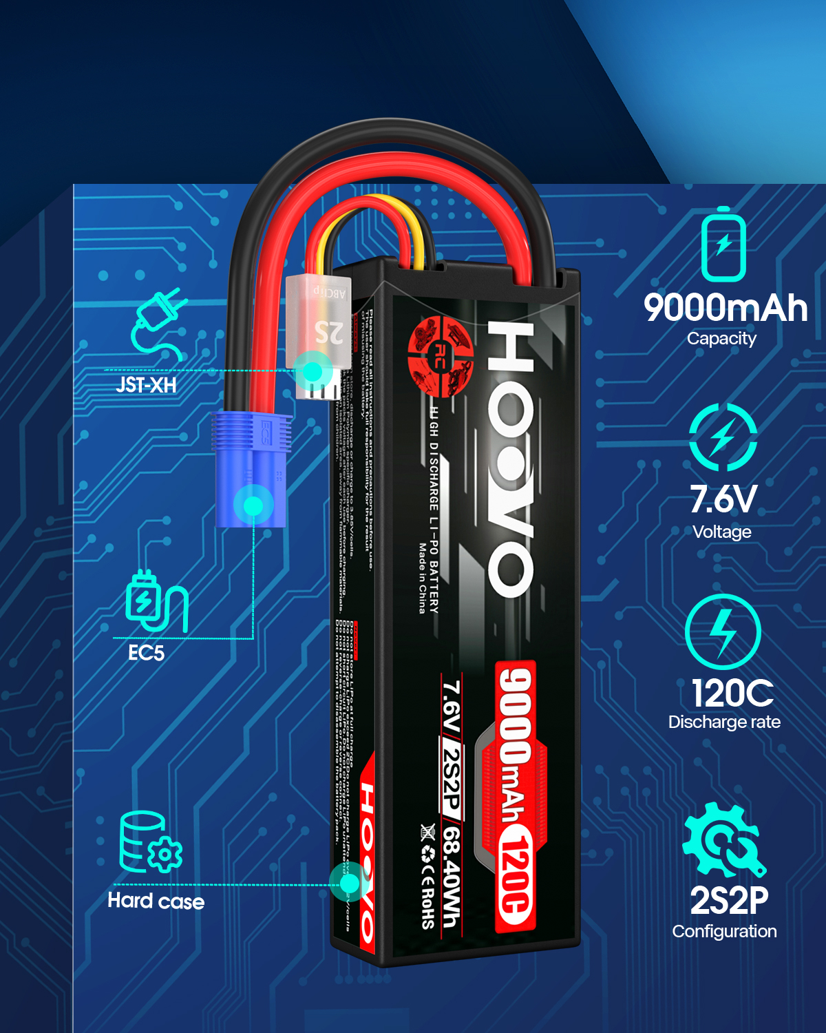 HOOVO 2S 9000mAh RC Battery 7. – Drone Battery High Voltage Bewertung und Preis