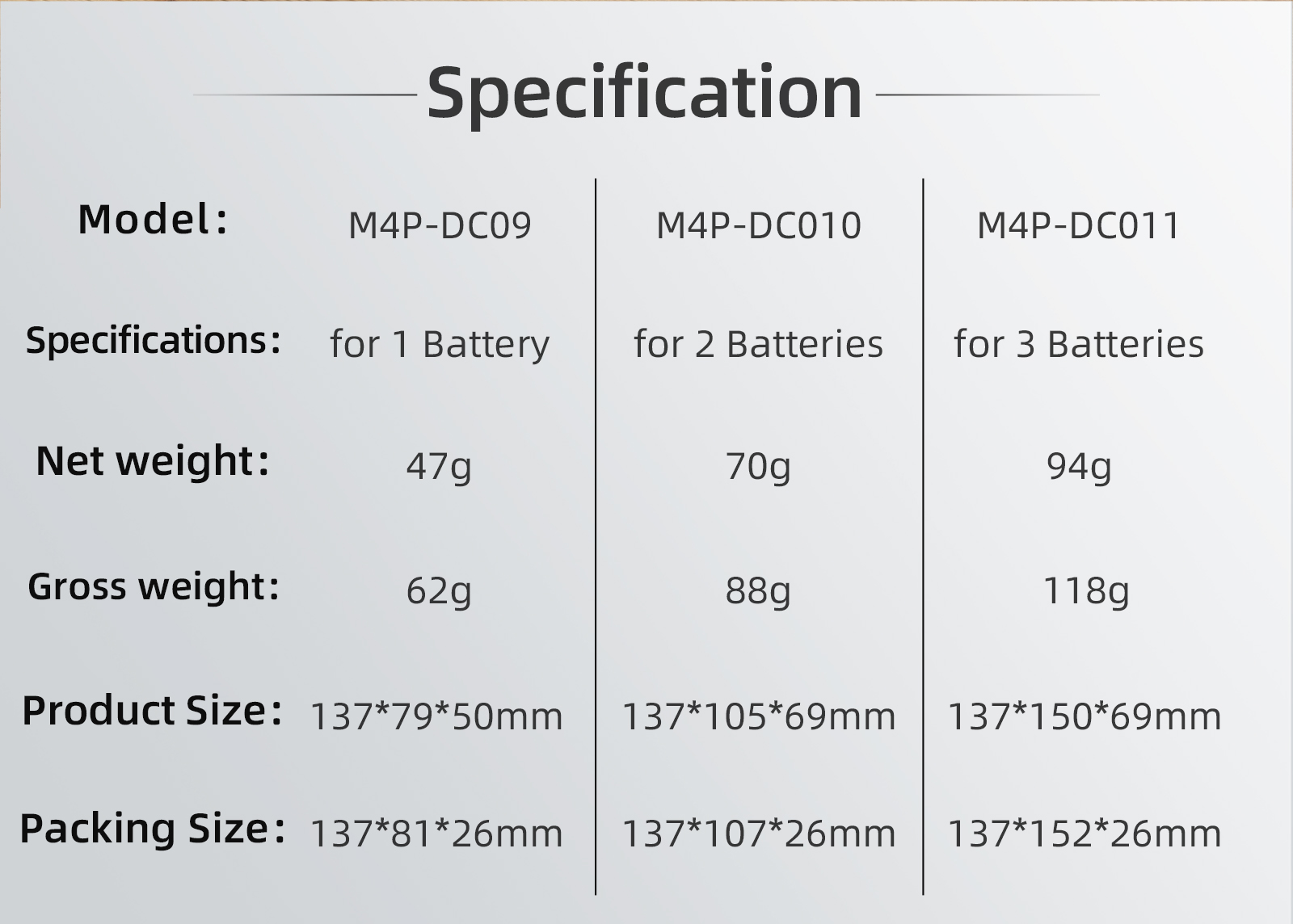 For DJI Mavic 4 Pro Battery Ex – Drone Battery Bag Bewertung und Preis